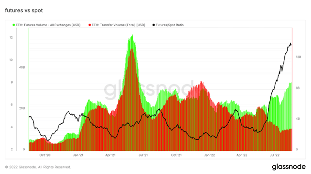 ethereum-and-bitcoin-in-the-hands-of-whales_1.png