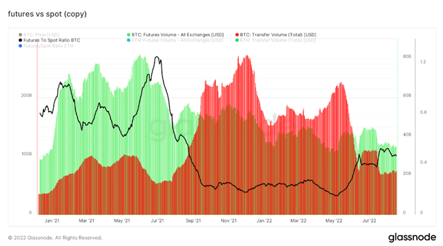 ethereum-and-bitcoin-in-the-hands-of-whales_2.png